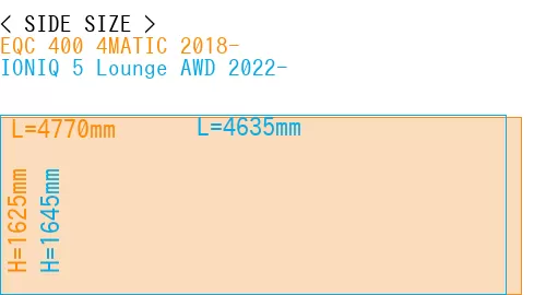 #EQC 400 4MATIC 2018- + IONIQ 5 Lounge AWD 2022-